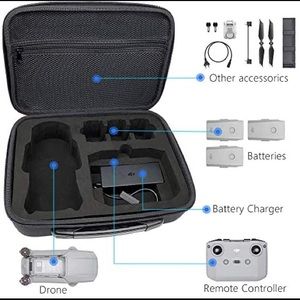 Mavic Air 2 / Mavic Air 2S Case (only)